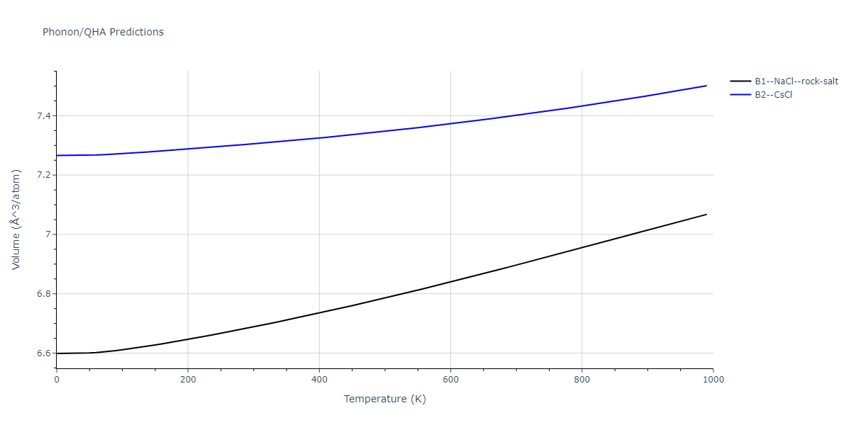 2013--Shim-J-H--V-Ni-H--LAMMPS--ipr1/phonon.HNi.V.png