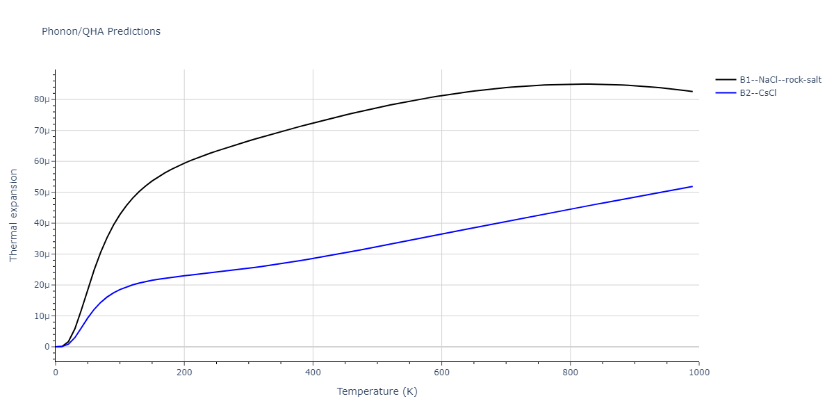 2013--Shim-J-H--V-Ni-H--LAMMPS--ipr1/phonon.HNi.alpha.png