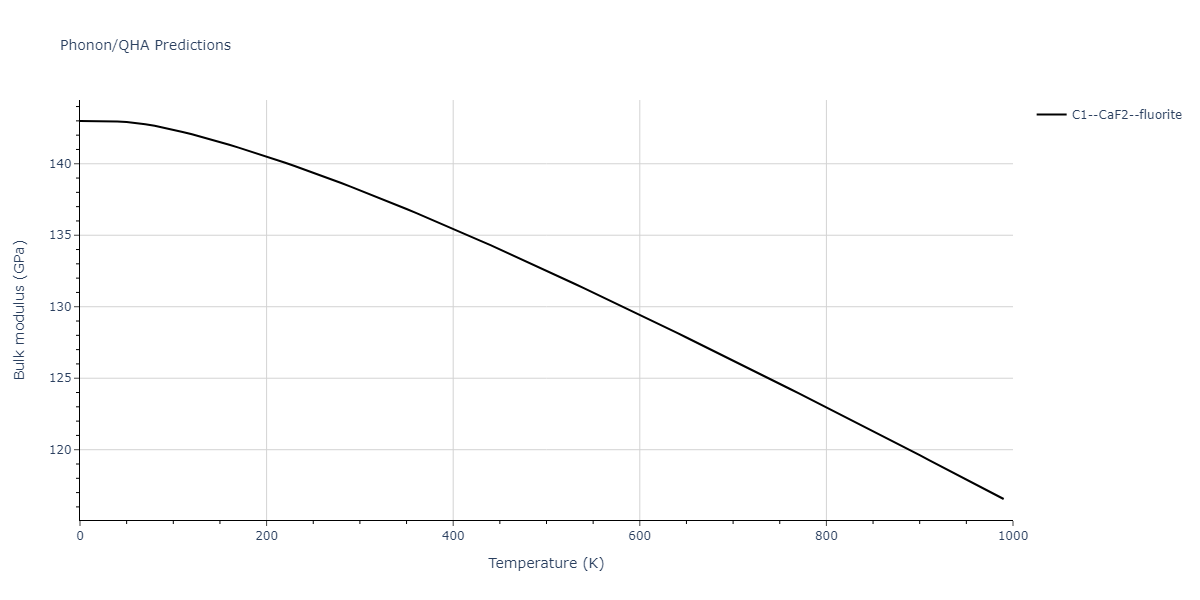 2013--Shim-J-H--V-Ni-H--LAMMPS--ipr1/phonon.HNi2.B.png