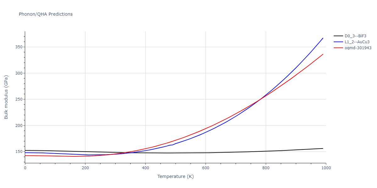 2013--Shim-J-H--V-Ni-H--LAMMPS--ipr1/phonon.HNi3.B.png