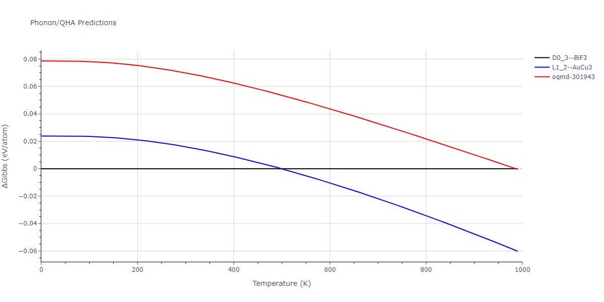 2013--Shim-J-H--V-Ni-H--LAMMPS--ipr1/phonon.HNi3.G.png