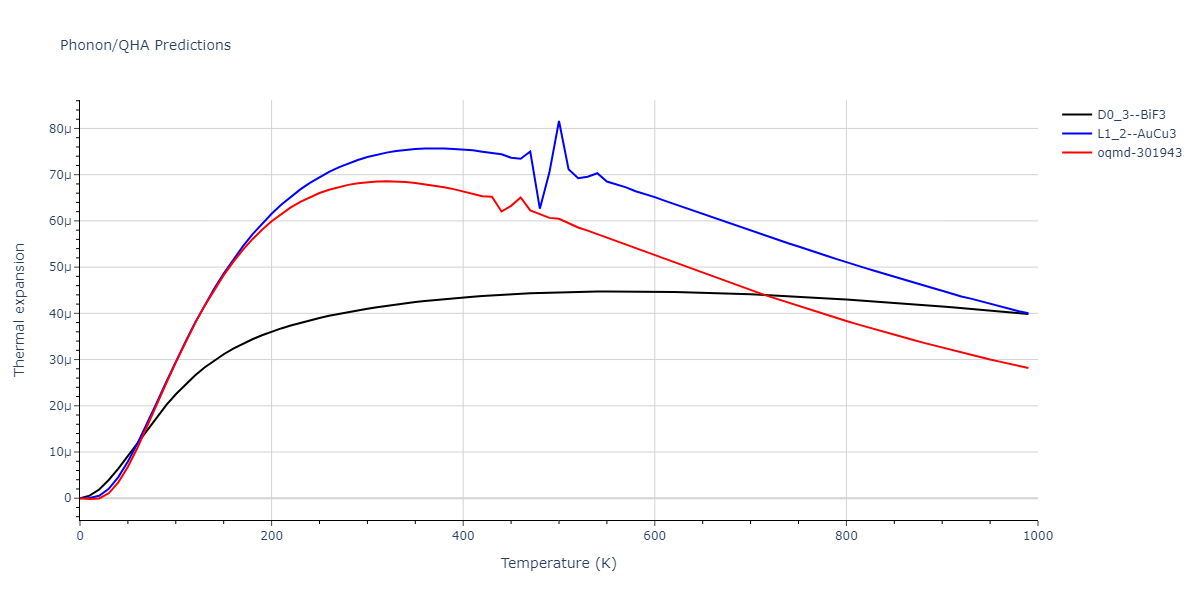 2013--Shim-J-H--V-Ni-H--LAMMPS--ipr1/phonon.HNi3.alpha.png