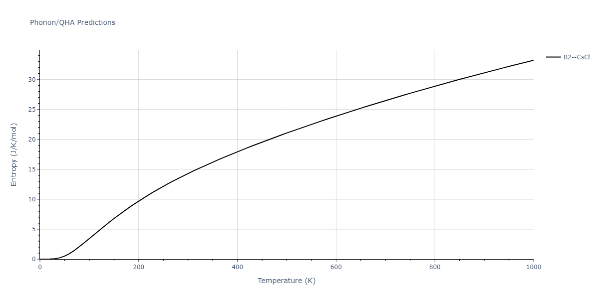 2013--Shim-J-H--V-Ni-H--LAMMPS--ipr1/phonon.HV.S.png