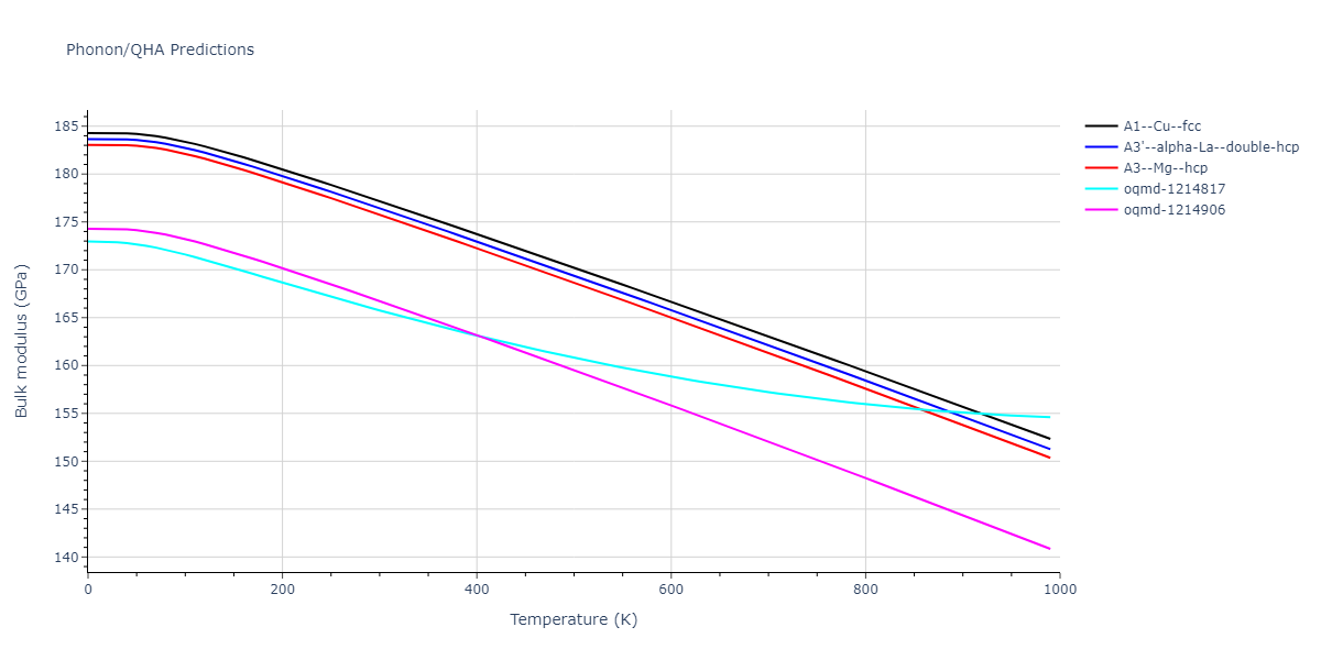 2013--Shim-J-H--V-Ni-H--LAMMPS--ipr1/phonon.Ni.B.png