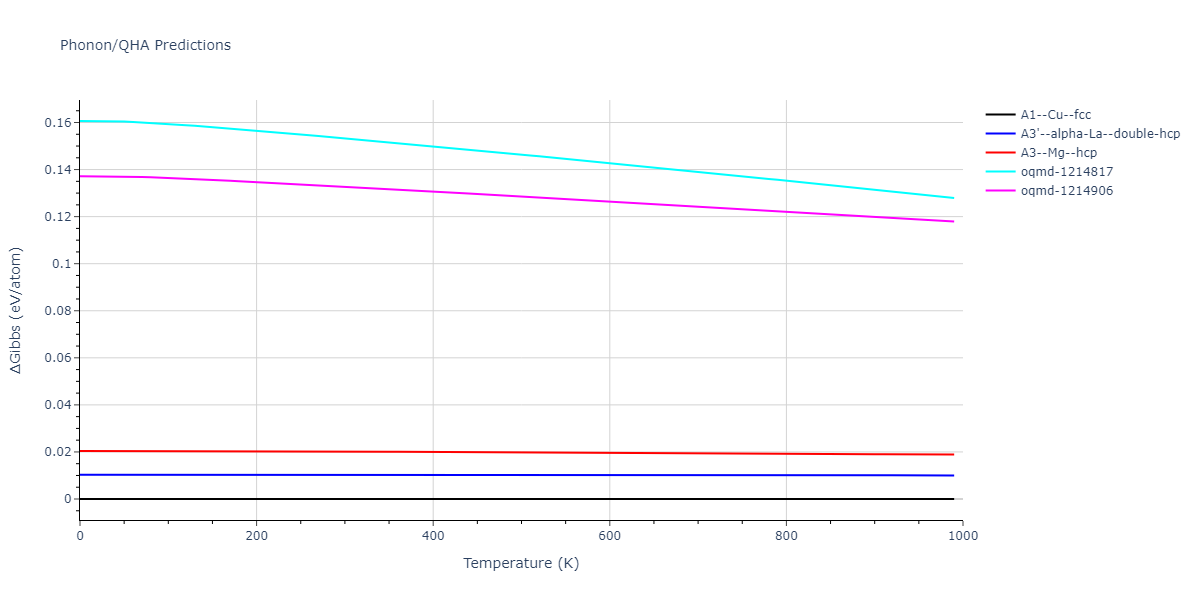 2013--Shim-J-H--V-Ni-H--LAMMPS--ipr1/phonon.Ni.G.png