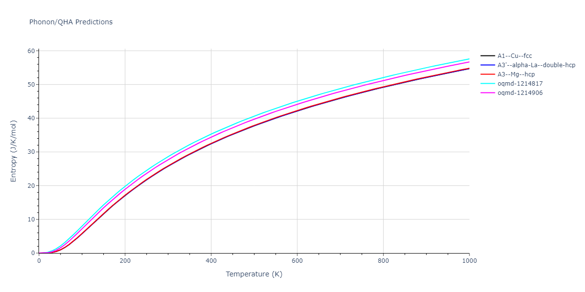 2013--Shim-J-H--V-Ni-H--LAMMPS--ipr1/phonon.Ni.S.png