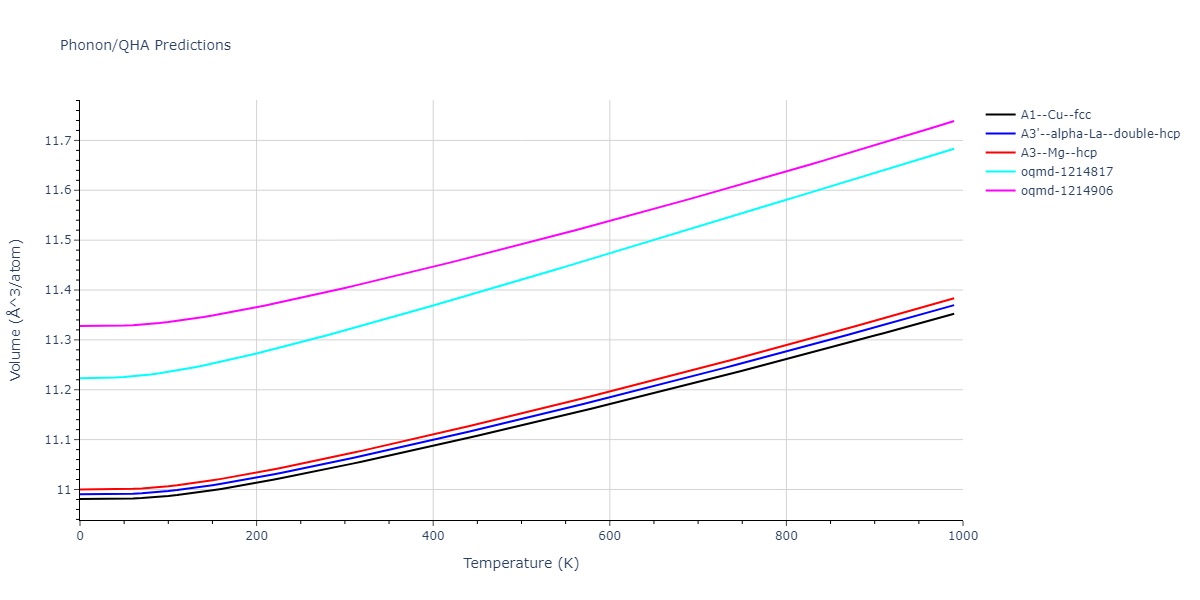 2013--Shim-J-H--V-Ni-H--LAMMPS--ipr1/phonon.Ni.V.png