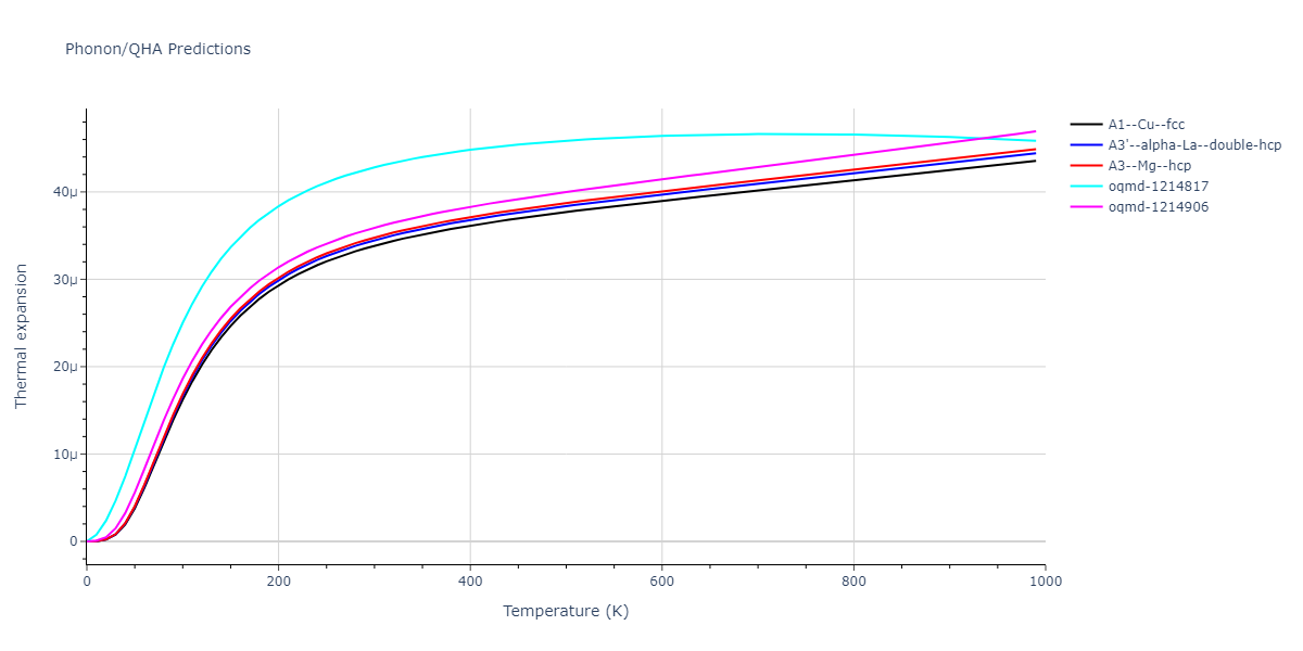 2013--Shim-J-H--V-Ni-H--LAMMPS--ipr1/phonon.Ni.alpha.png