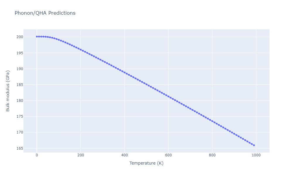 2013--Shim-J-H--V-Ni-H--LAMMPS--ipr1/phonon.Ni2V.B.png