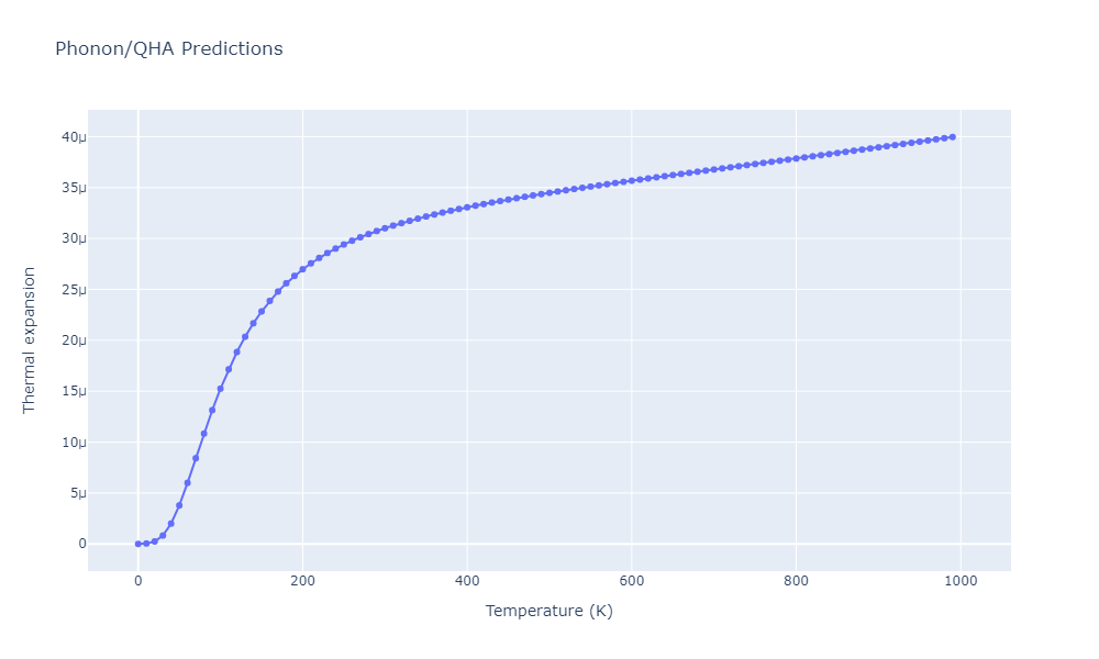 2013--Shim-J-H--V-Ni-H--LAMMPS--ipr1/phonon.Ni2V.alpha.png