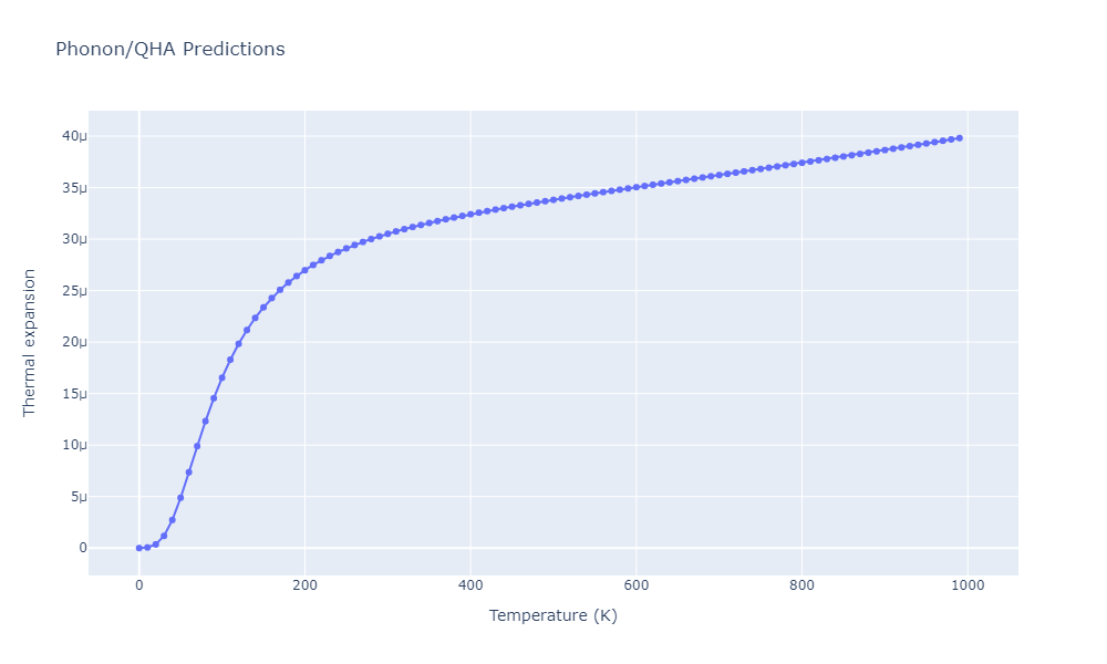 2013--Shim-J-H--V-Ni-H--LAMMPS--ipr1/phonon.Ni2V3.alpha.png