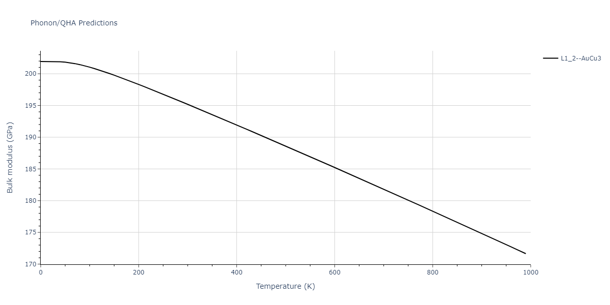 2013--Shim-J-H--V-Ni-H--LAMMPS--ipr1/phonon.Ni3V.B.png