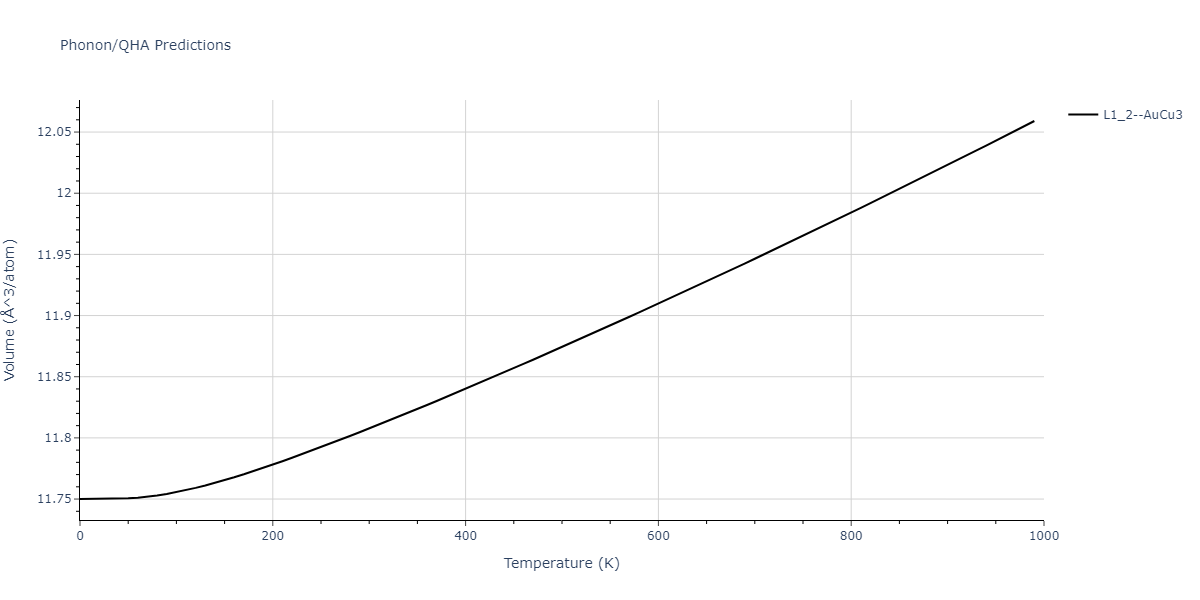 2013--Shim-J-H--V-Ni-H--LAMMPS--ipr1/phonon.Ni3V.V.png