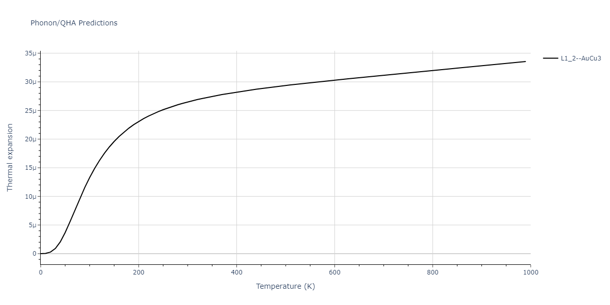 2013--Shim-J-H--V-Ni-H--LAMMPS--ipr1/phonon.Ni3V.alpha.png