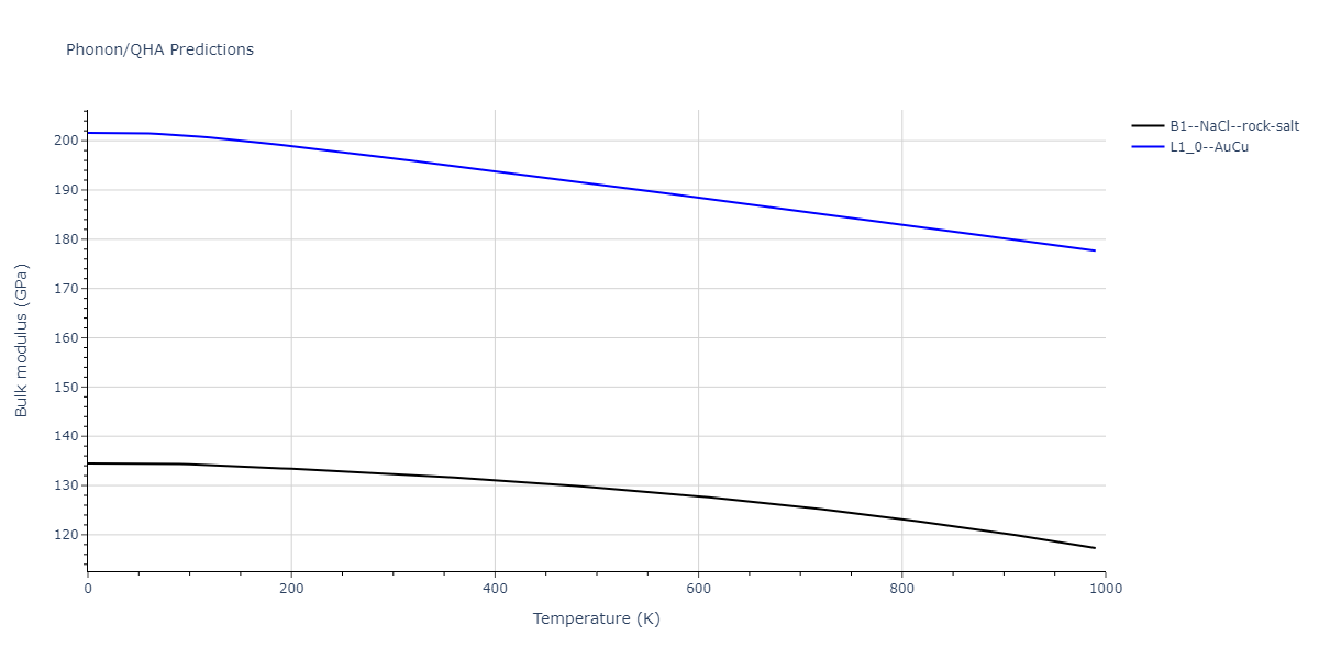 2013--Shim-J-H--V-Ni-H--LAMMPS--ipr1/phonon.NiV.B.png