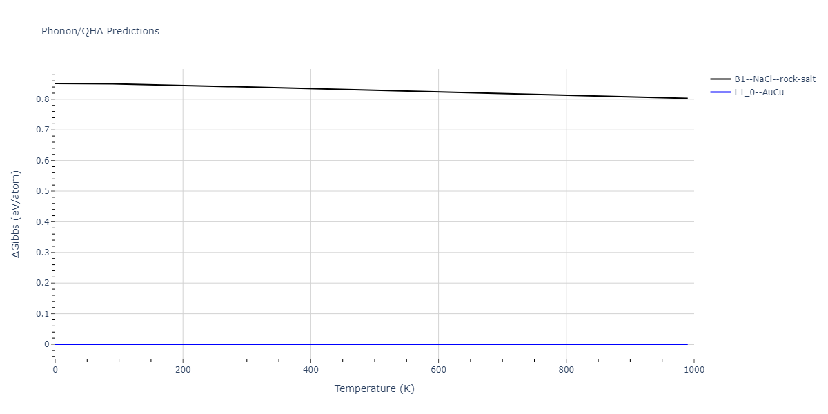 2013--Shim-J-H--V-Ni-H--LAMMPS--ipr1/phonon.NiV.G.png