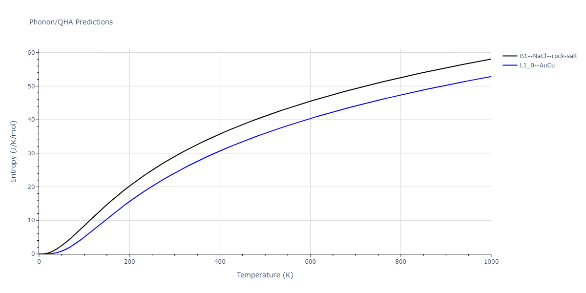 2013--Shim-J-H--V-Ni-H--LAMMPS--ipr1/phonon.NiV.S.png