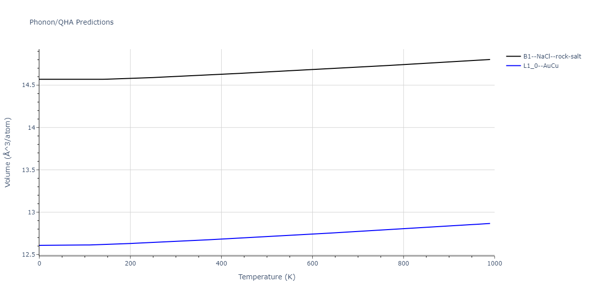 2013--Shim-J-H--V-Ni-H--LAMMPS--ipr1/phonon.NiV.V.png