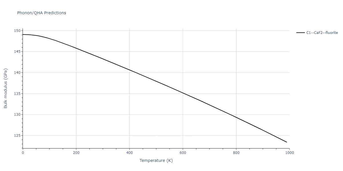 2013--Shim-J-H--V-Ni-H--LAMMPS--ipr1/phonon.NiV2.B.png