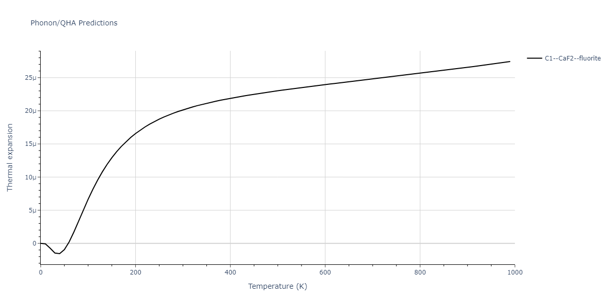 2013--Shim-J-H--V-Ni-H--LAMMPS--ipr1/phonon.NiV2.alpha.png