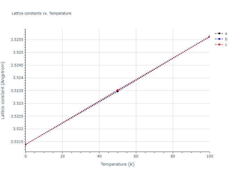 2013--Shim-J-H--V-Ni--LAMMPS--ipr1/mdsolid.Ni.A1--Cu--fcc.89620a91.a