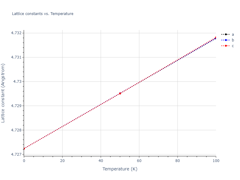 2013--Shim-J-H--V-Ni--LAMMPS--ipr1/mdsolid.NiV3.A15--Cr3Si.f6354ed6.a