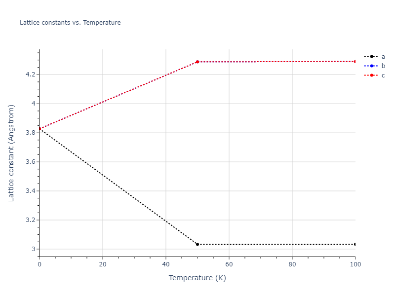 2013--Shim-J-H--V-Ni--LAMMPS--ipr1/mdsolid.V.A1--Cu--fcc.58c646bf.a