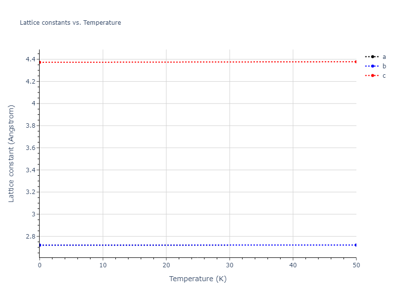 2013--Shim-J-H--V-Ni--LAMMPS--ipr1/mdsolid.V.A3--Mg--hcp.ba167cad.a