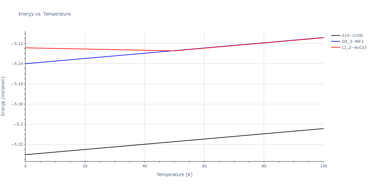 2013--Shim-J-H--V-Ni--LAMMPS--ipr1/mdthermo.NiV3.U