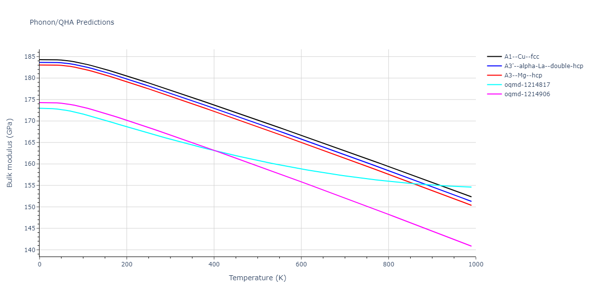 2013--Shim-J-H--V-Ni--LAMMPS--ipr1/phonon.Ni.B.png