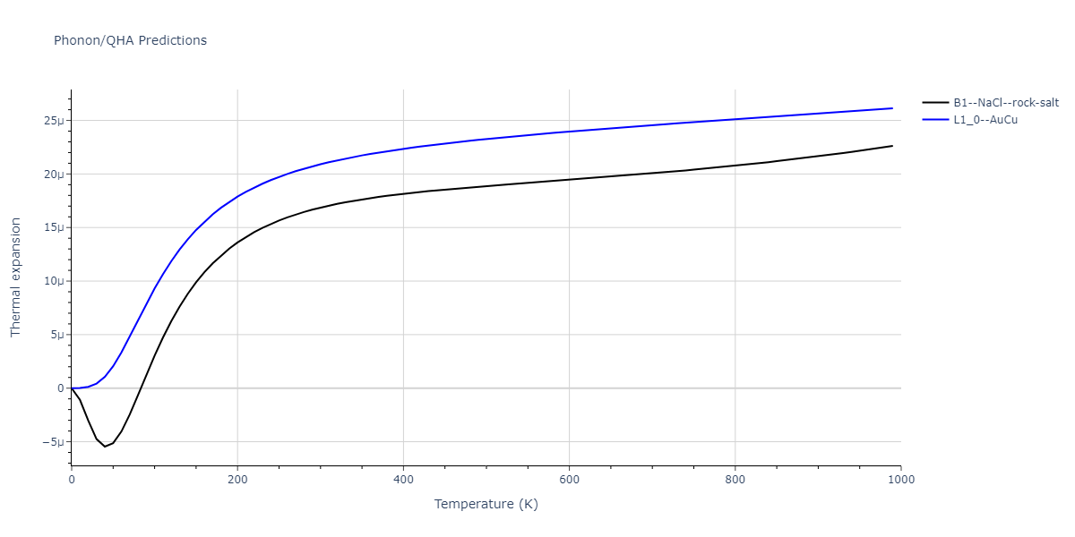 2013--Shim-J-H--V-Ni--LAMMPS--ipr1/phonon.NiV.alpha.png