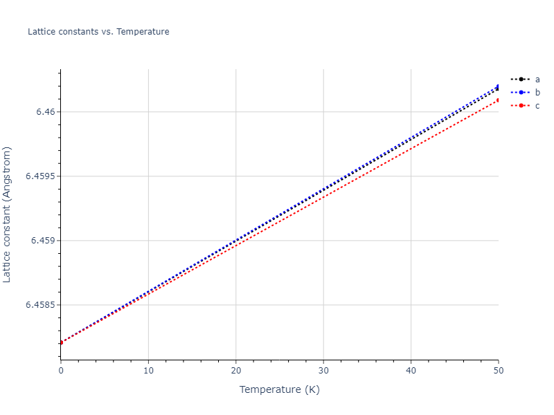 2013--Smirnova-D-E--U-Mo-Xe--LAMMPS--ipr1/mdsolid.Mo3U.D0_3--BiF3.42a2e08f.a