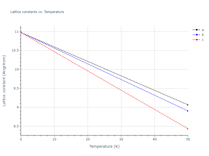 2013--Smirnova-D-E--U-Mo-Xe--LAMMPS--ipr1/mdsolid.Mo3Xe.A15--Cr3Si.f33f6863.a