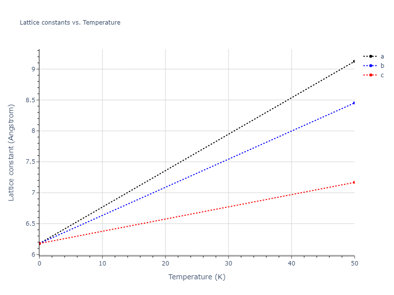 2013--Smirnova-D-E--U-Mo-Xe--LAMMPS--ipr1/mdsolid.MoXe.B2--CsCl.3363fcbe.a