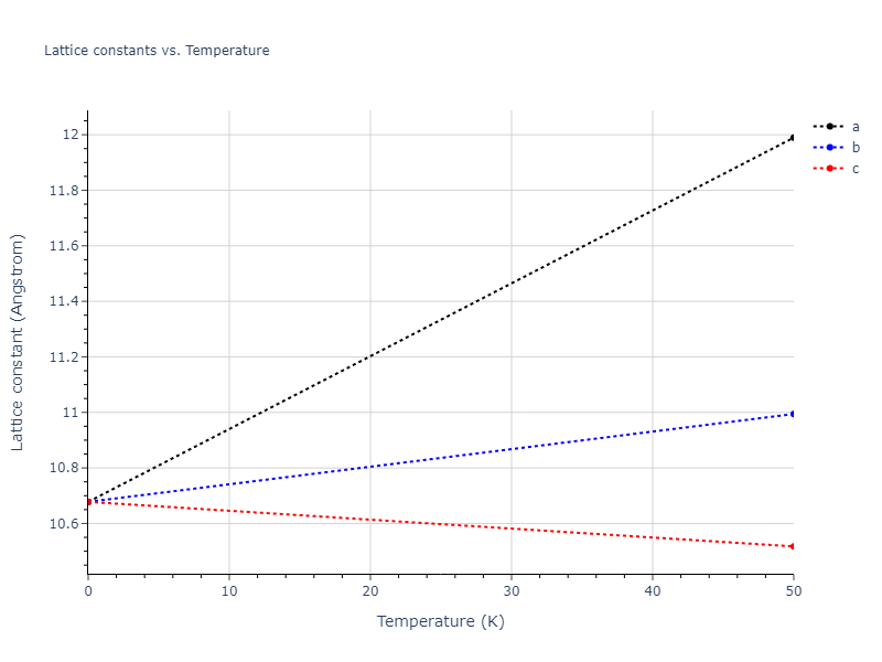 2013--Smirnova-D-E--U-Mo-Xe--LAMMPS--ipr1/mdsolid.MoXe3.D0_3--BiF3.27c5f135.a