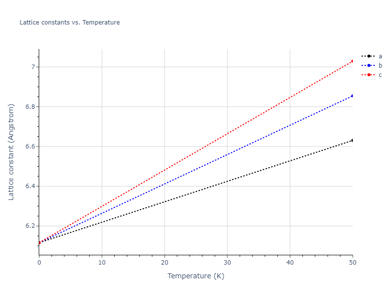 2013--Smirnova-D-E--U-Mo-Xe--LAMMPS--ipr1/mdsolid.MoXe3.L1_2--AuCu3.20fc1a89.a