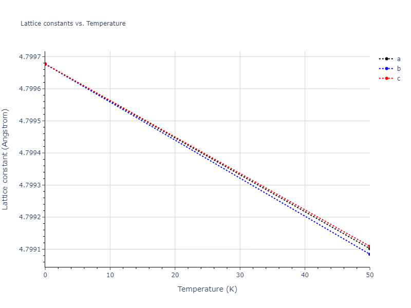 2013--Smirnova-D-E--U-Mo-Xe--LAMMPS--ipr1/mdsolid.U.A1--Cu--fcc.cf954f92.a