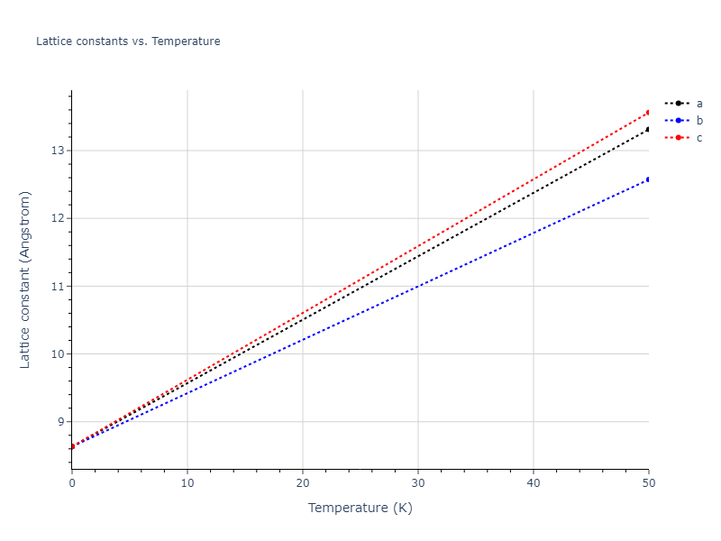 2013--Smirnova-D-E--U-Mo-Xe--LAMMPS--ipr1/mdsolid.UXe.B1--NaCl--rock-salt.2c8d7ade.a