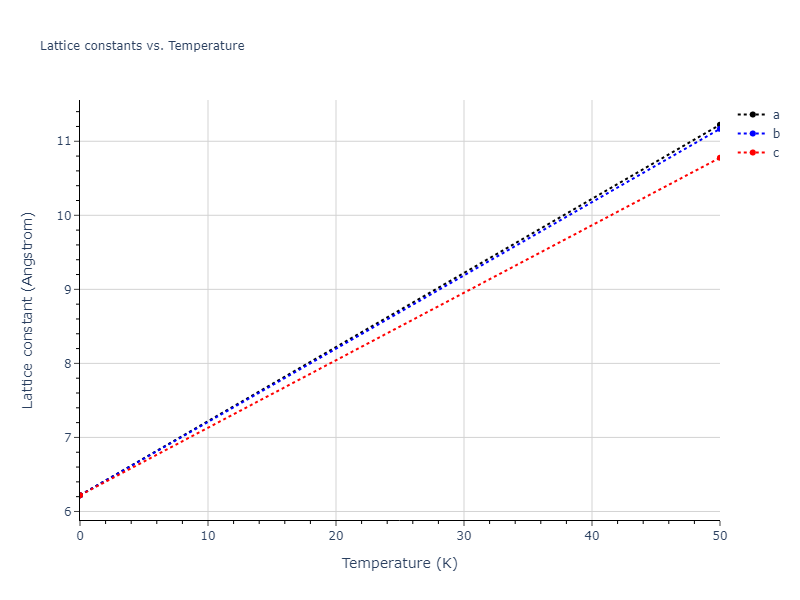 2013--Smirnova-D-E--U-Mo-Xe--LAMMPS--ipr1/mdsolid.UXe3.L1_2--AuCu3.c120a1da.a