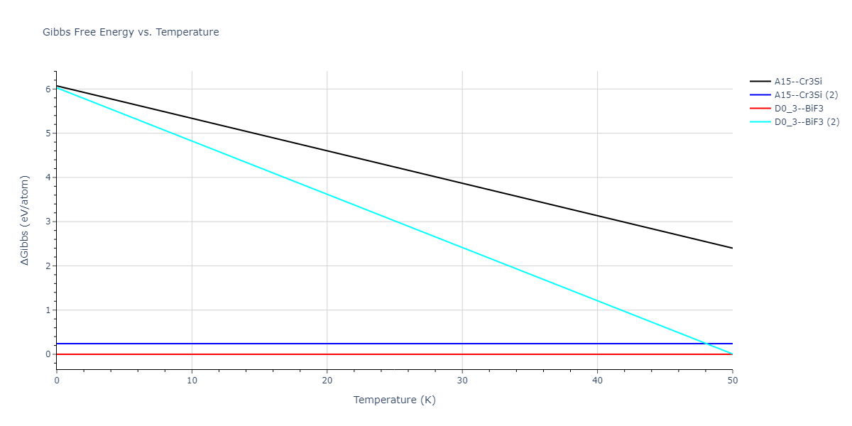2013--Smirnova-D-E--U-Mo-Xe--LAMMPS--ipr1/mdthermo.Mo3U.G