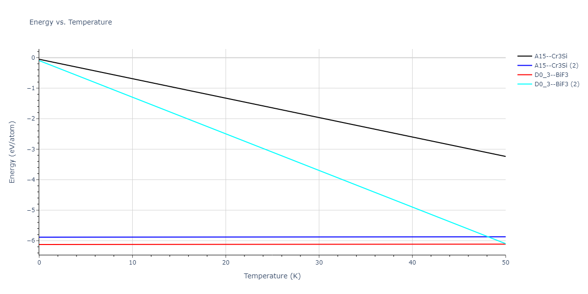 2013--Smirnova-D-E--U-Mo-Xe--LAMMPS--ipr1/mdthermo.Mo3U.U