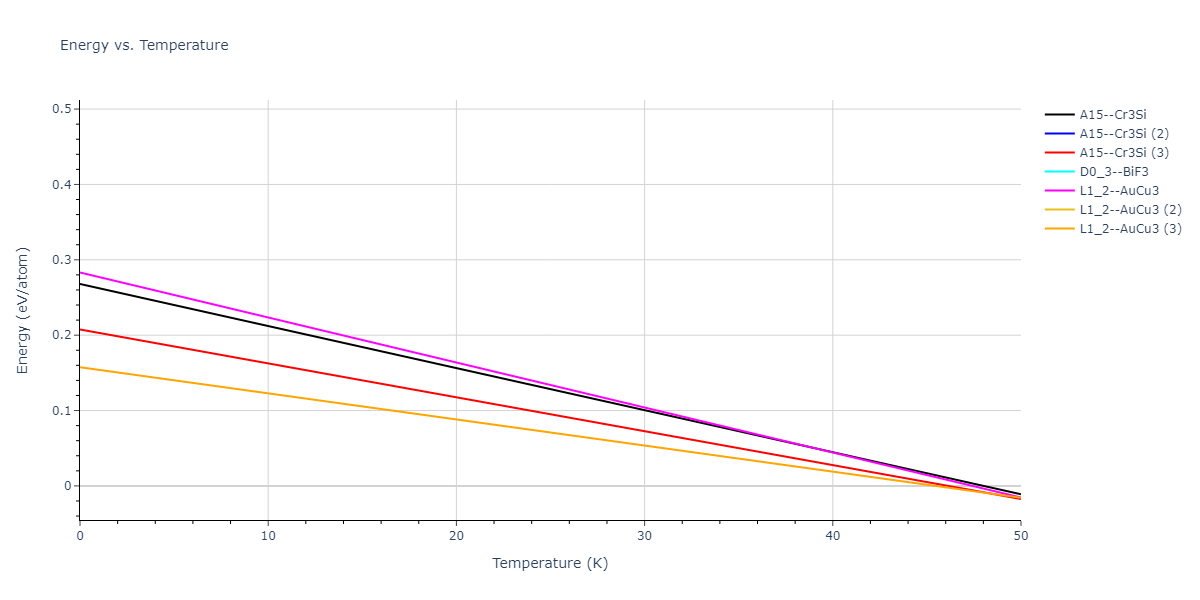 2013--Smirnova-D-E--U-Mo-Xe--LAMMPS--ipr1/mdthermo.UXe3.U