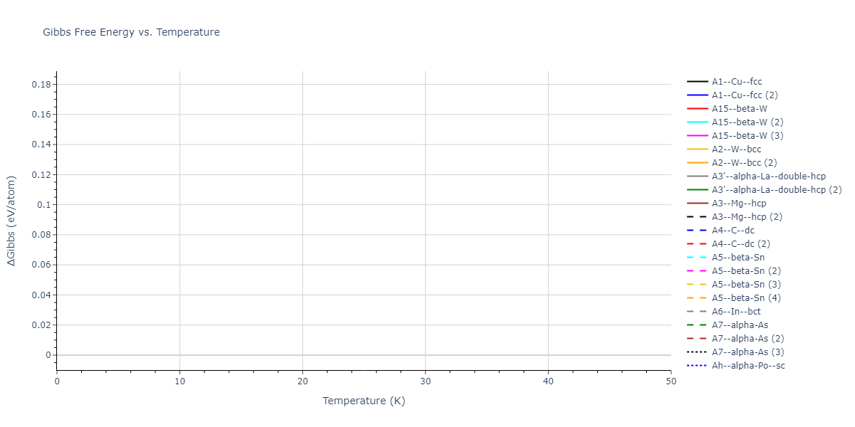 2013--Smirnova-D-E--U-Mo-Xe--LAMMPS--ipr1/mdthermo.Xe.G