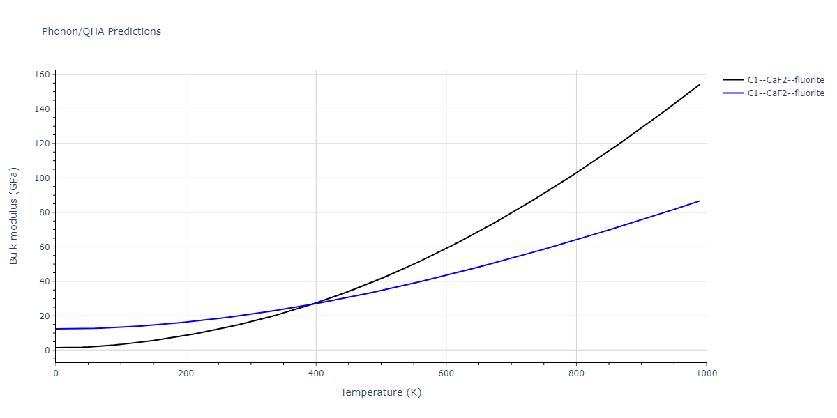 2013--Smirnova-D-E--U-Mo-Xe--LAMMPS--ipr1/phonon.Mo2U.B.png