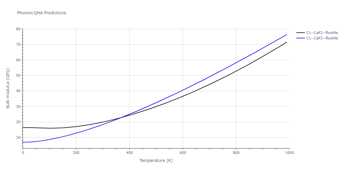 2013--Smirnova-D-E--U-Mo-Xe--LAMMPS--ipr1/phonon.UXe2.B.png