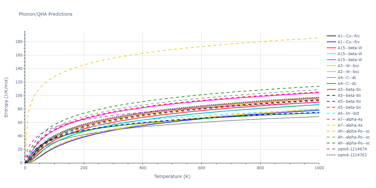 2013--Smirnova-D-E--U-Mo-Xe--LAMMPS--ipr1/phonon.Xe.S.png