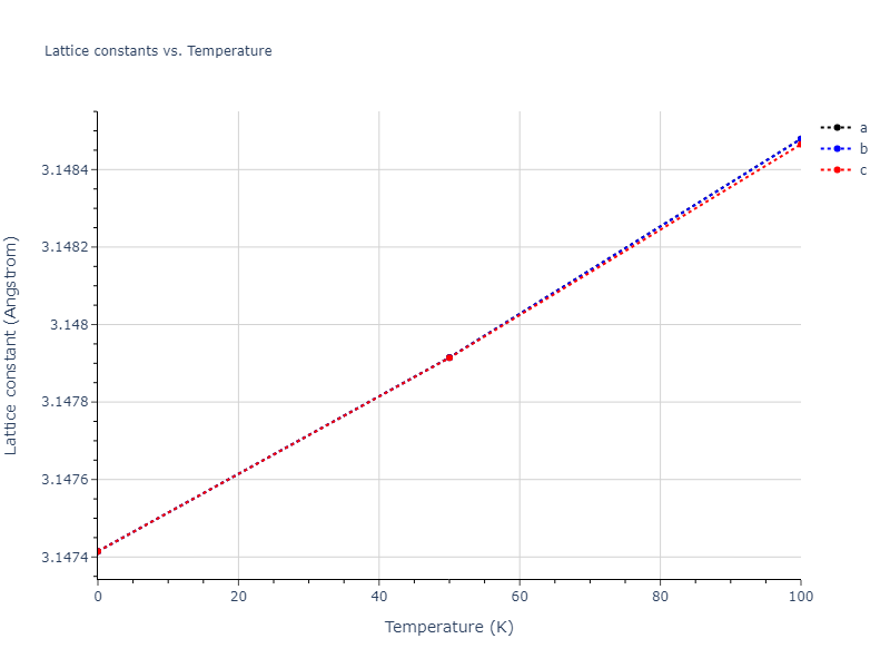 2013--Smirnova-D-E--U-Mo-Xe--LAMMPS--ipr2/mdsolid.Mo.A2--W--bcc.bd38edf0.a