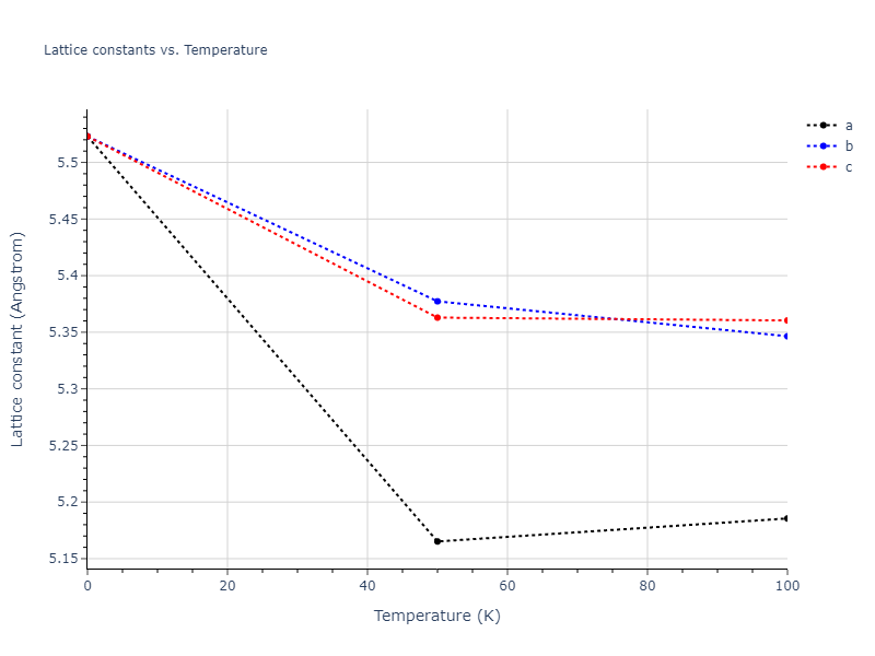 2013--Smirnova-D-E--U-Mo-Xe--LAMMPS--ipr2/mdsolid.MoU.B1--NaCl--rock-salt.44851647.a