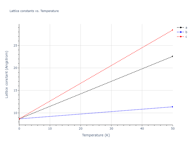 2013--Smirnova-D-E--U-Mo-Xe--LAMMPS--ipr2/mdsolid.MoXe.B1--NaCl--rock-salt.3cae9cbb.a