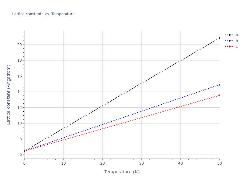 2013--Smirnova-D-E--U-Mo-Xe--LAMMPS--ipr2/mdsolid.MoXe.B1--NaCl--rock-salt.c15306ac.a